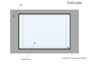 Zoo display design